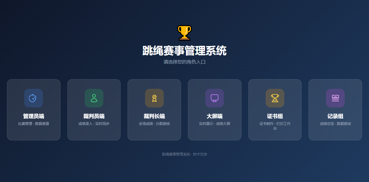 系统门户首页